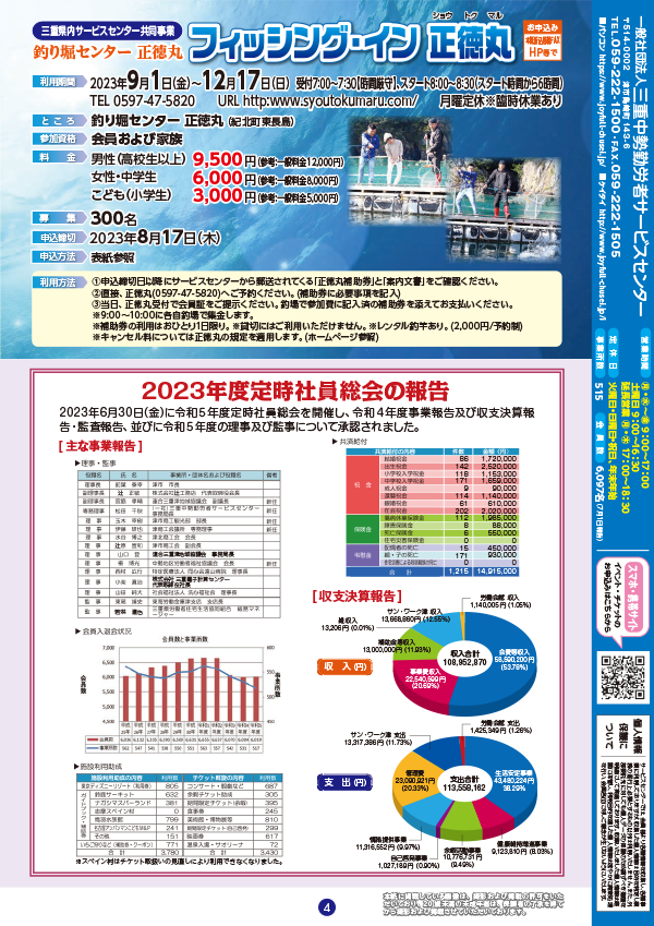 フィッシング・イン 正徳丸 & 2023年度定時社員総会の報告